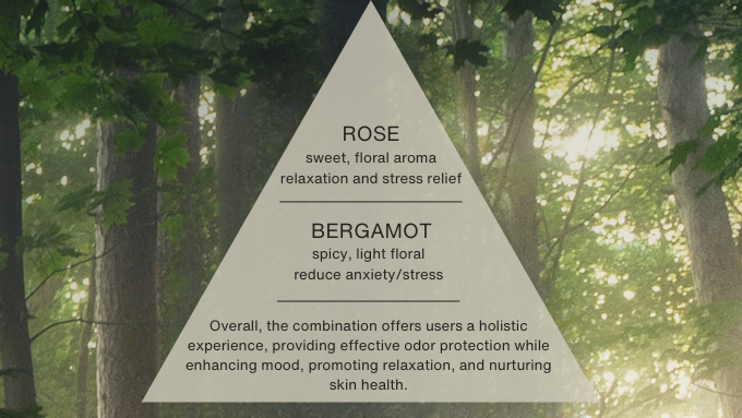 rose bergamot deodorant scent